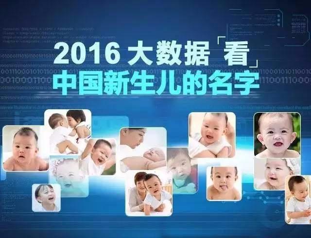 中国首份姓名报告 你的名字上榜了吗? 起名改名