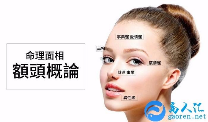 额头面相图解:真人额头面相分析