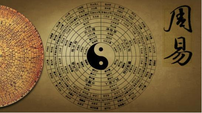 要了解《易经》八卦用之于天文地理等方面的关系,就必须先了解······ 八字算命