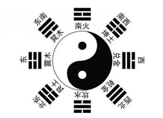五行缺水怎么办 易经风水