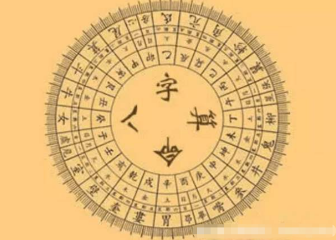 八字算命看你五行缺什么 八字算命