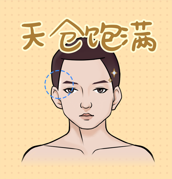 耳朵大福气好,颧骨高易成功