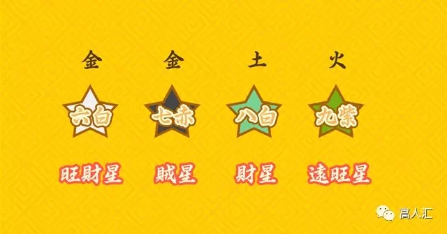 2018旺运家居风水如何布置?教你收拾家中的两只小恶魔
