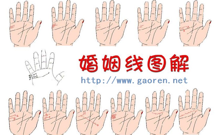 手相算命婚姻线 婚姻线怎么看出一个人的婚姻?