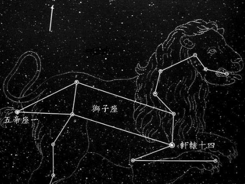 【狮子座性格】狮子座男生的性格_狮子座女生的性格_狮子座的性格大全